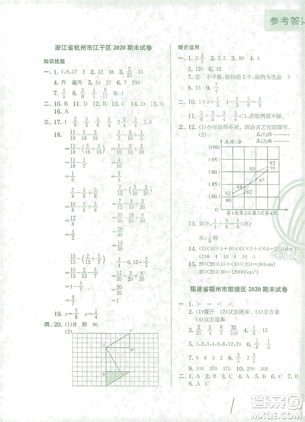 江蘇人民出版社2021實驗班提優(yōu)訓(xùn)練五年級數(shù)學(xué)下冊RMJY人教版答案