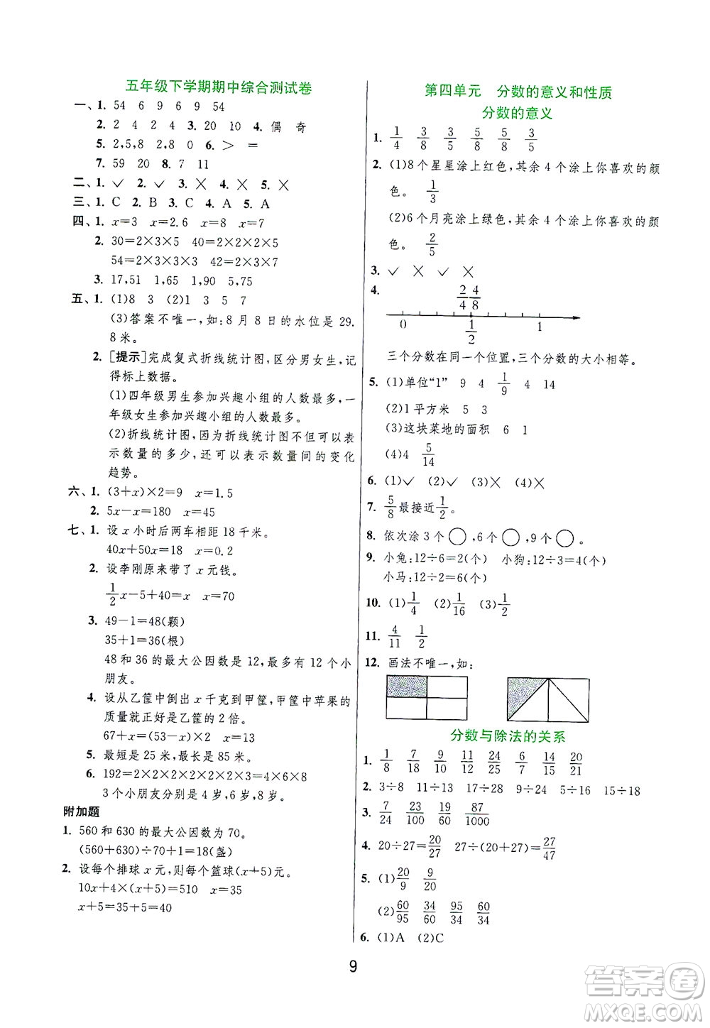 江蘇人民出版社2021實(shí)驗(yàn)班提優(yōu)訓(xùn)練五年級(jí)數(shù)學(xué)下冊(cè)JSJY蘇教版答案