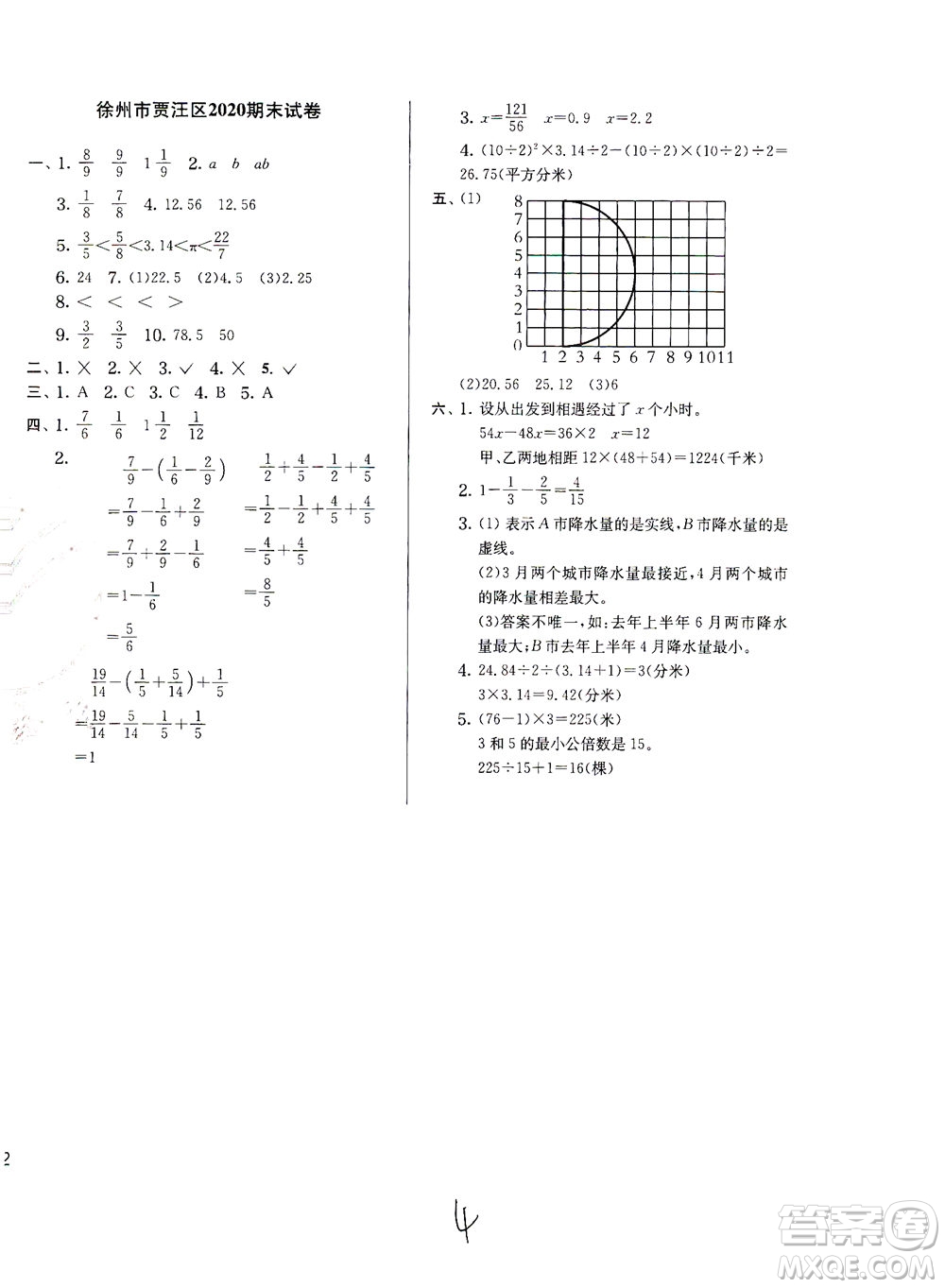 江蘇人民出版社2021實(shí)驗(yàn)班提優(yōu)訓(xùn)練五年級(jí)數(shù)學(xué)下冊(cè)JSJY蘇教版答案