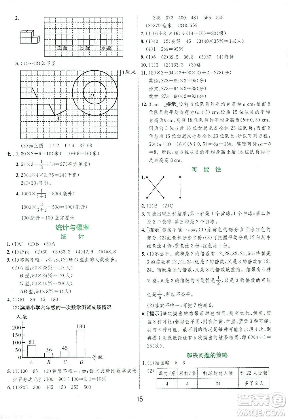 江蘇人民出版社2021實(shí)驗(yàn)班提優(yōu)訓(xùn)練六年級(jí)數(shù)學(xué)下冊(cè)BSD北師大版答案