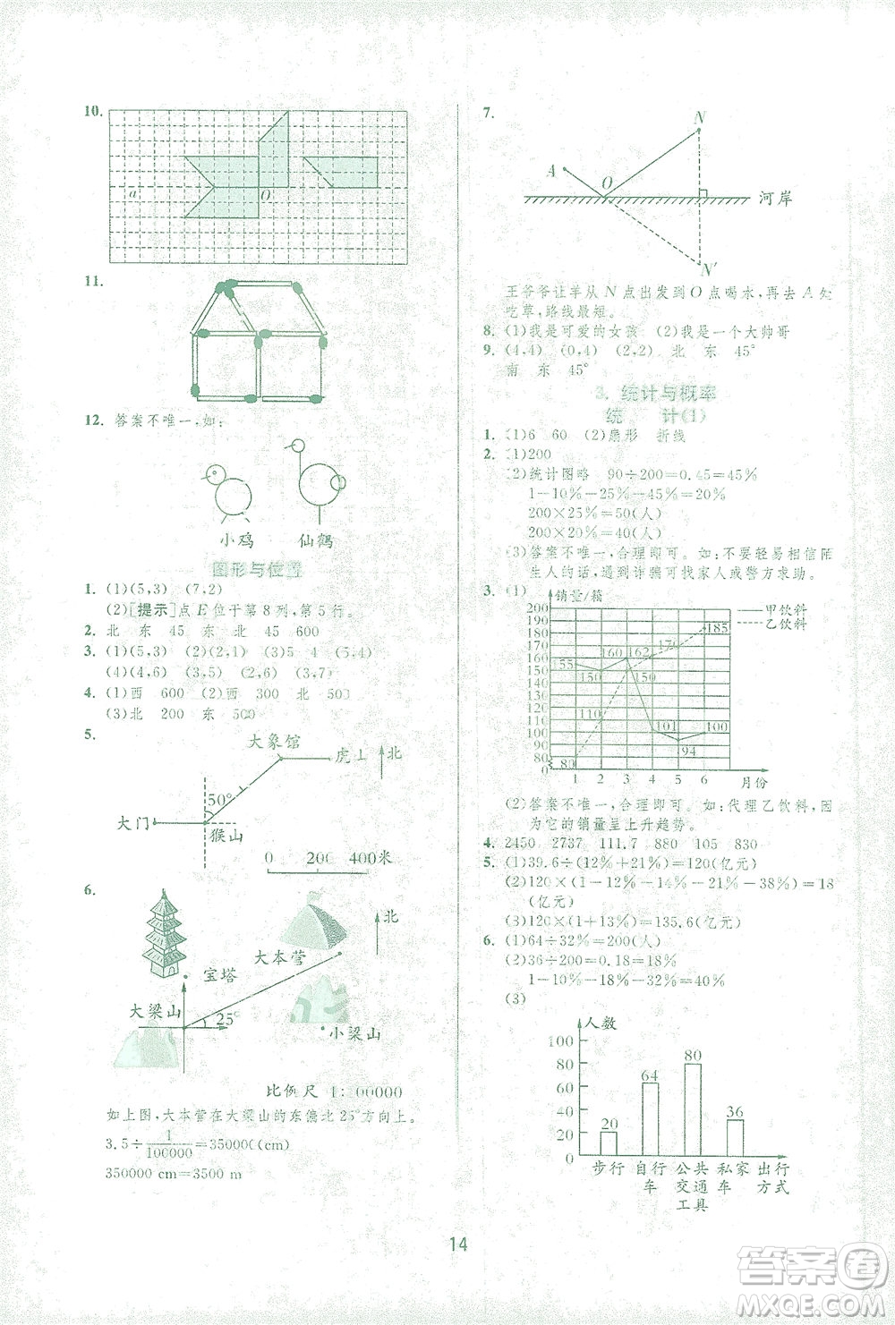 江蘇人民出版社2021實驗班提優(yōu)訓(xùn)練六年級數(shù)學(xué)下冊RMJY人教版答案