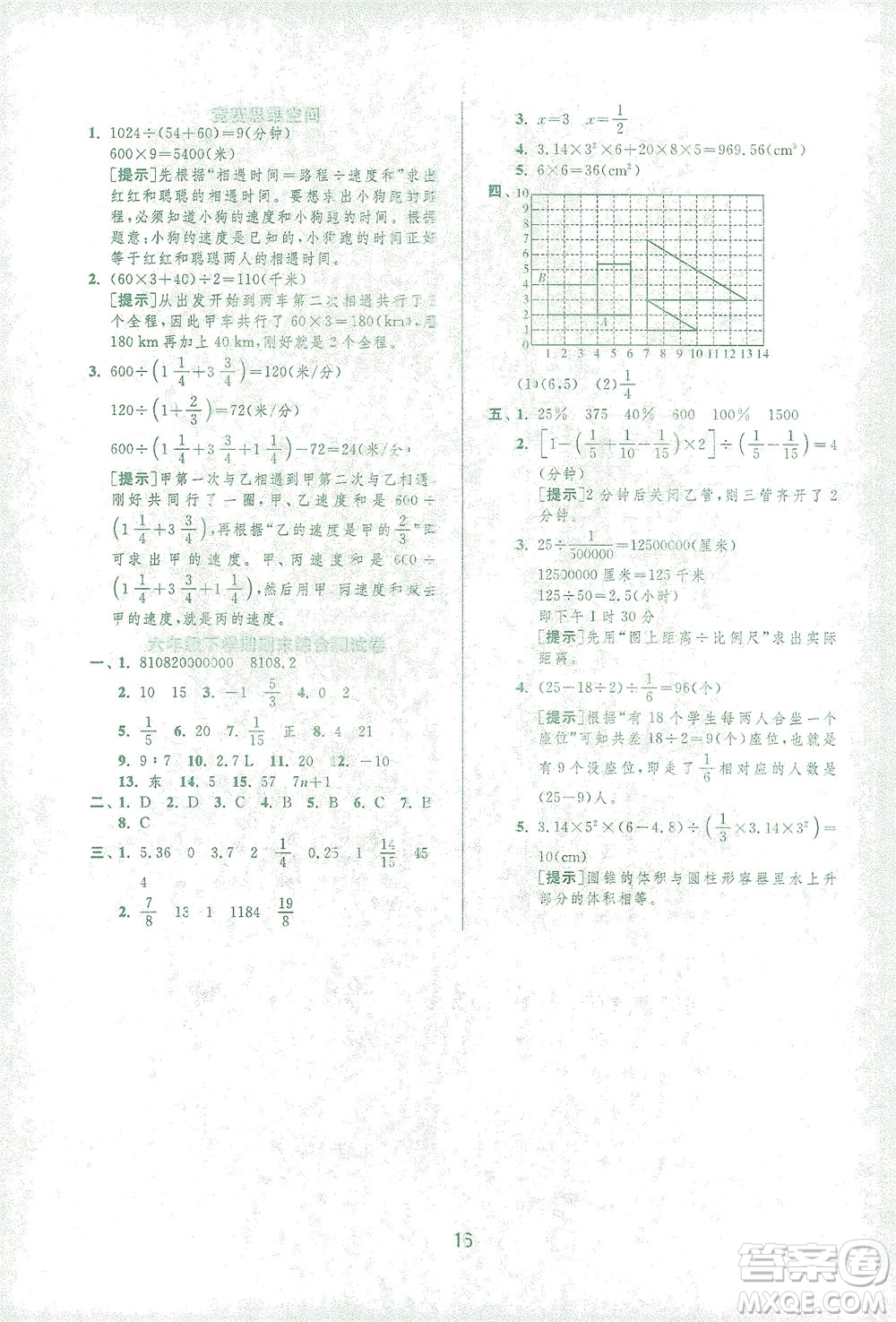 江蘇人民出版社2021實驗班提優(yōu)訓(xùn)練六年級數(shù)學(xué)下冊RMJY人教版答案