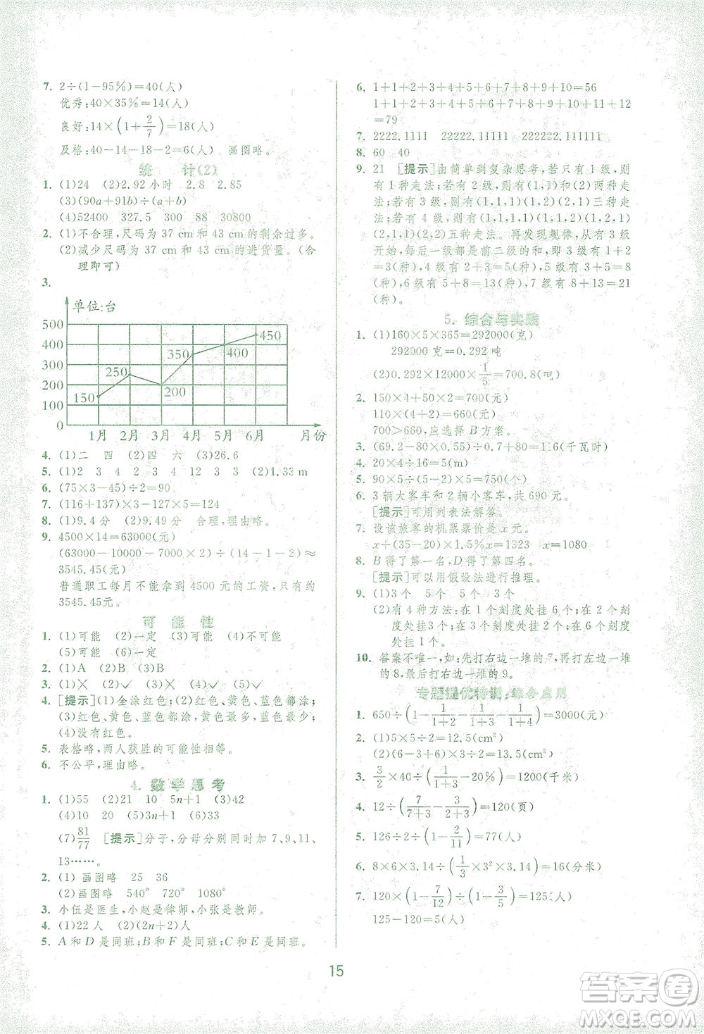 江蘇人民出版社2021實驗班提優(yōu)訓(xùn)練六年級數(shù)學(xué)下冊RMJY人教版答案