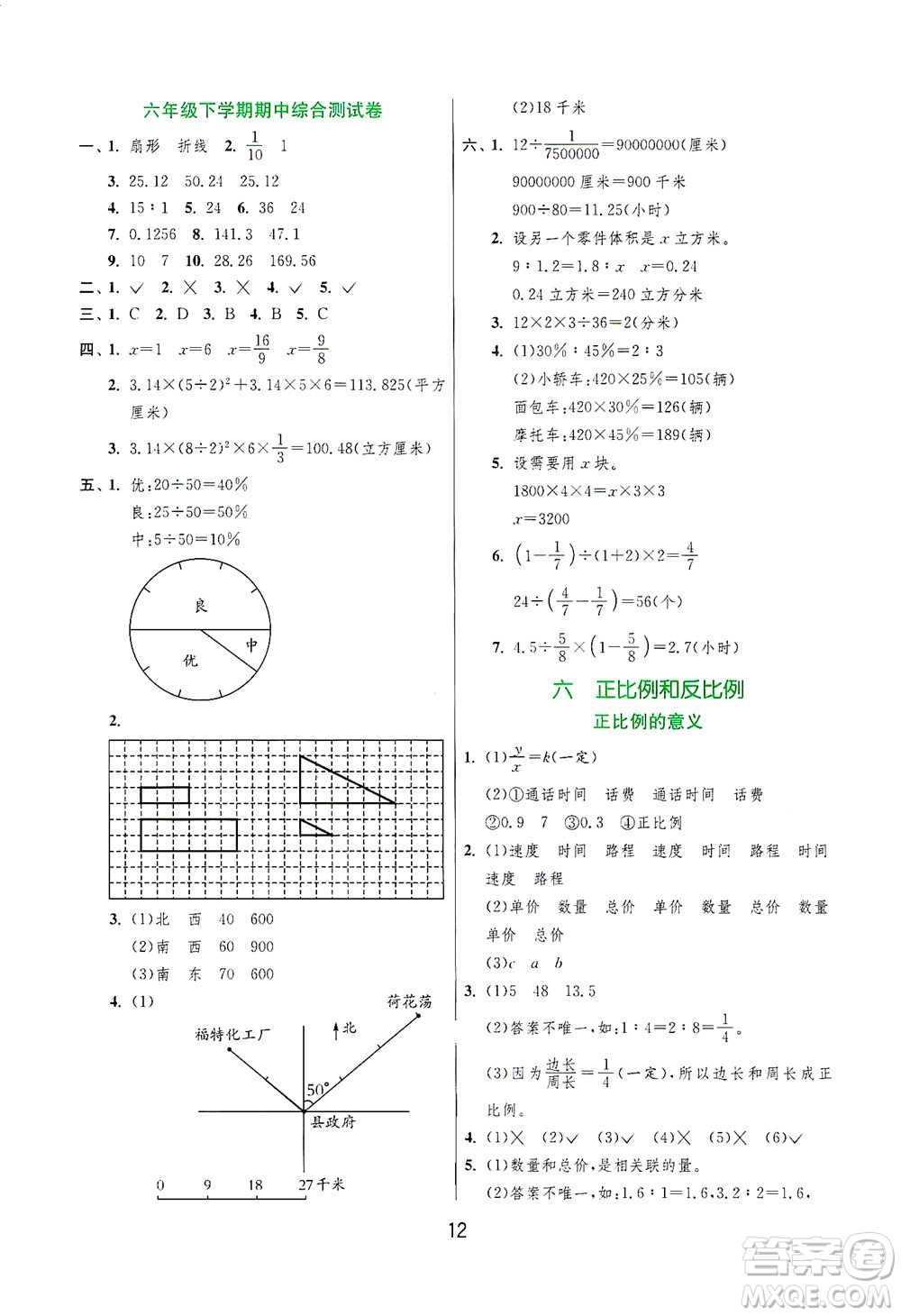 江蘇人民出版社2021實(shí)驗(yàn)班提優(yōu)訓(xùn)練六年級數(shù)學(xué)下冊JSJY蘇教版答案