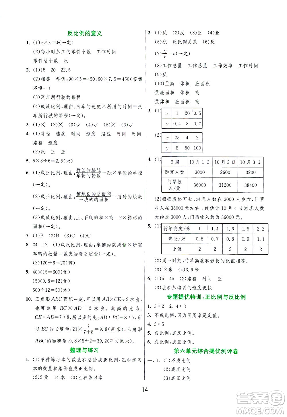 江蘇人民出版社2021實(shí)驗(yàn)班提優(yōu)訓(xùn)練六年級數(shù)學(xué)下冊JSJY蘇教版答案