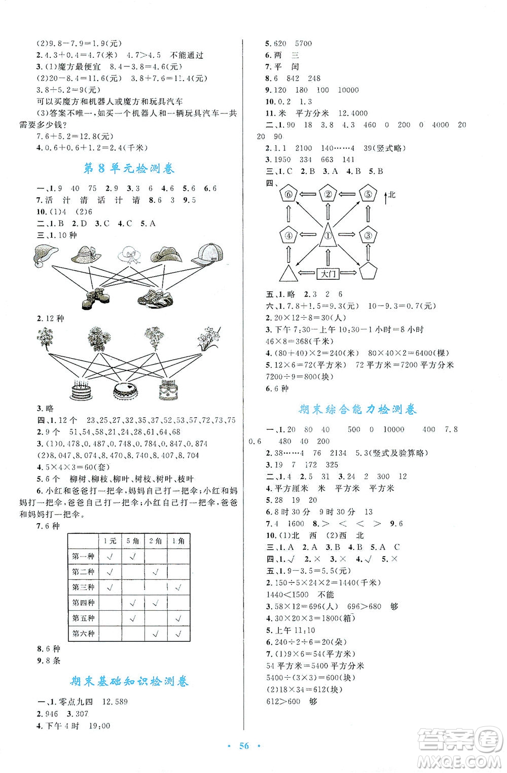 內(nèi)蒙古教育出版社2021學(xué)習(xí)目標(biāo)與檢測三年級數(shù)學(xué)下冊人教版答案