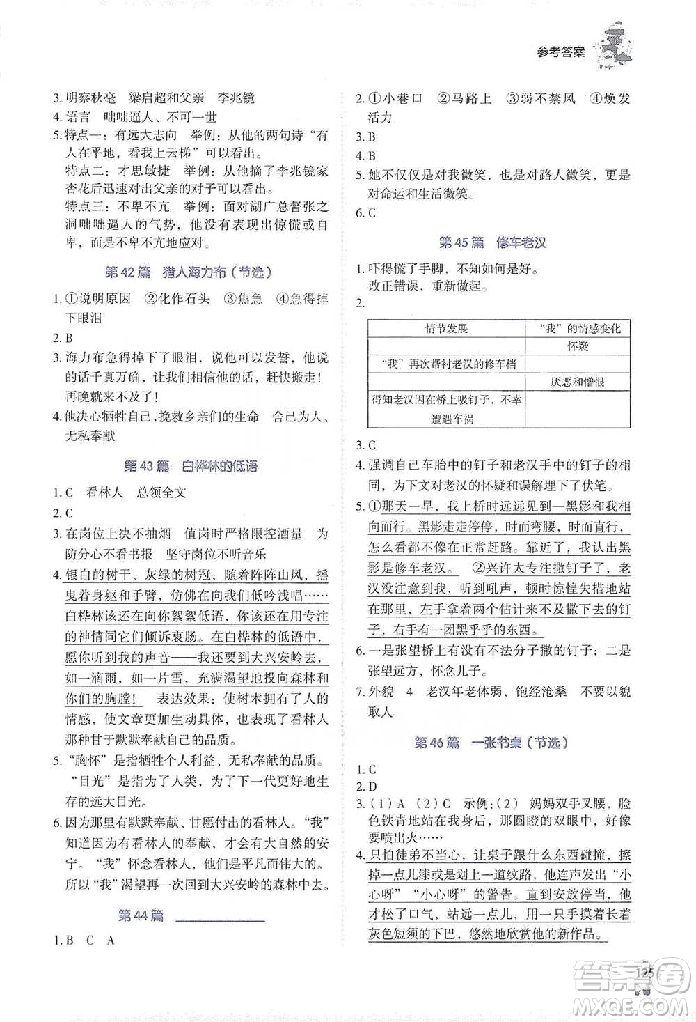 廣東經(jīng)濟(jì)出版社2021暢閱讀小學(xué)語(yǔ)文閱讀真題80篇浙江專(zhuān)版五年級(jí)參考答案