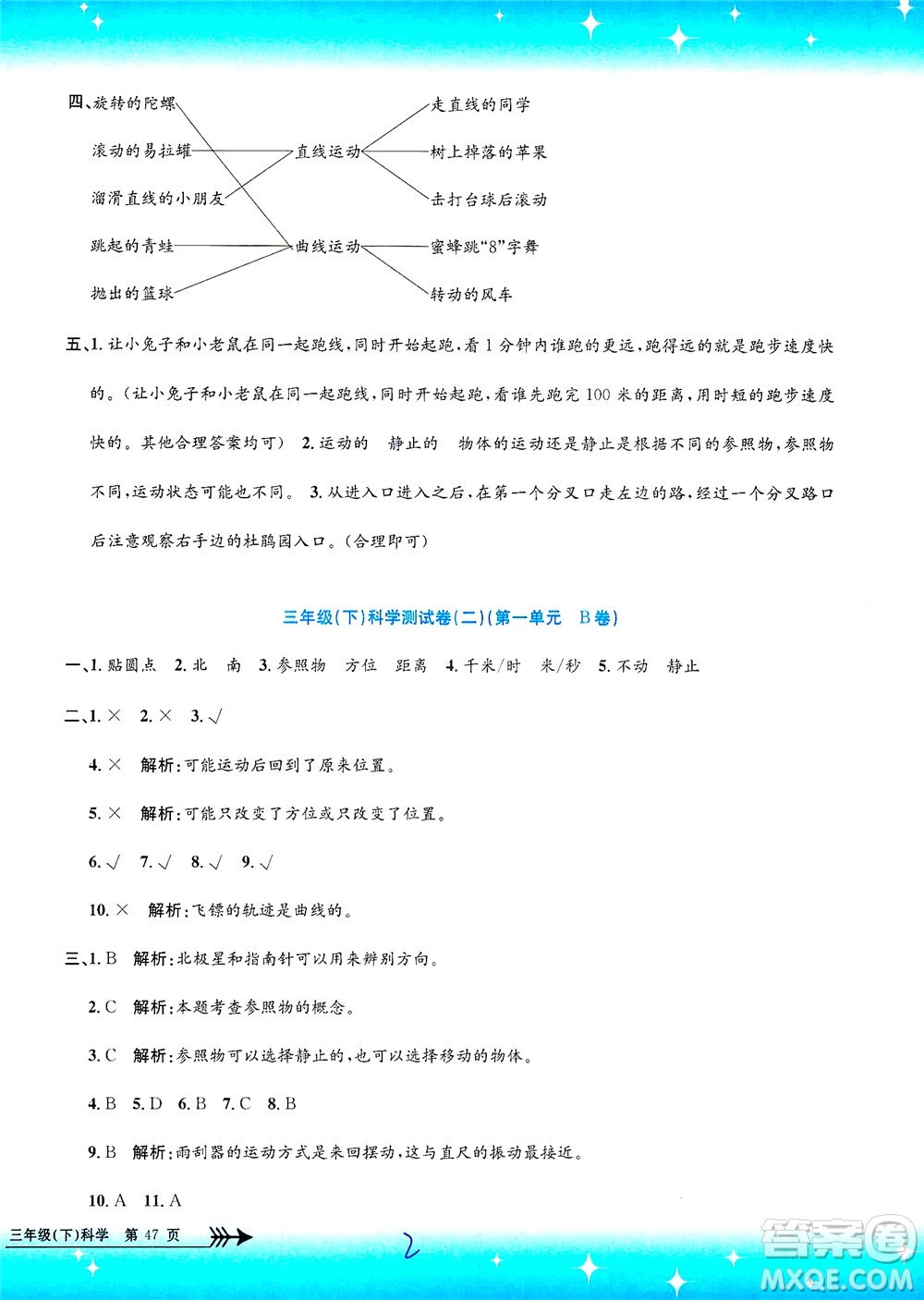 浙江工商大學(xué)出版社2021孟建平系列叢書小學(xué)單元測試科學(xué)三年級(jí)下J教科版答案