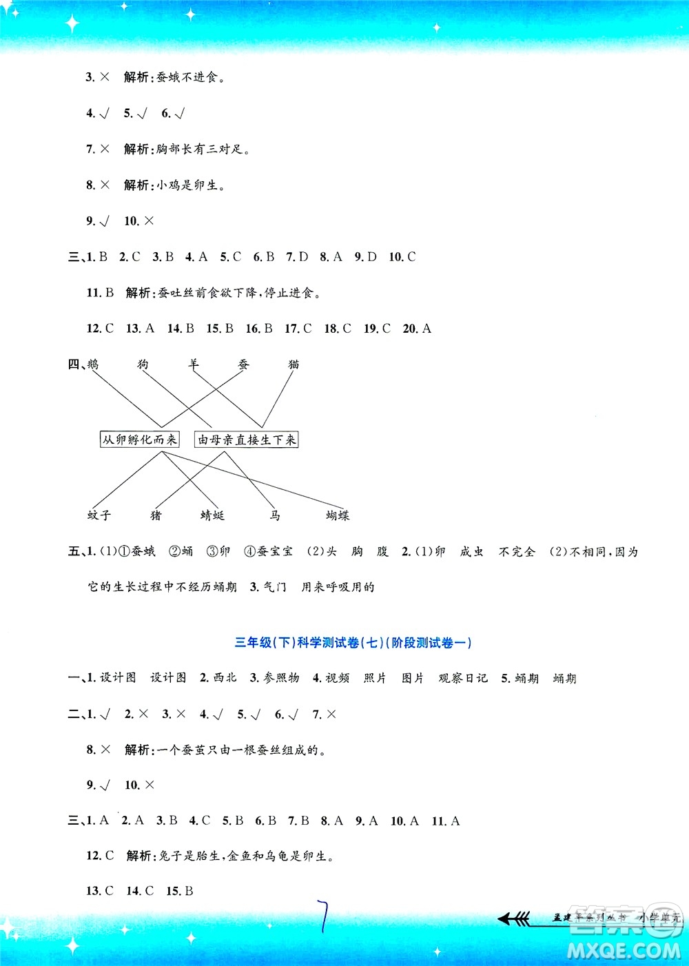 浙江工商大學(xué)出版社2021孟建平系列叢書小學(xué)單元測試科學(xué)三年級(jí)下J教科版答案