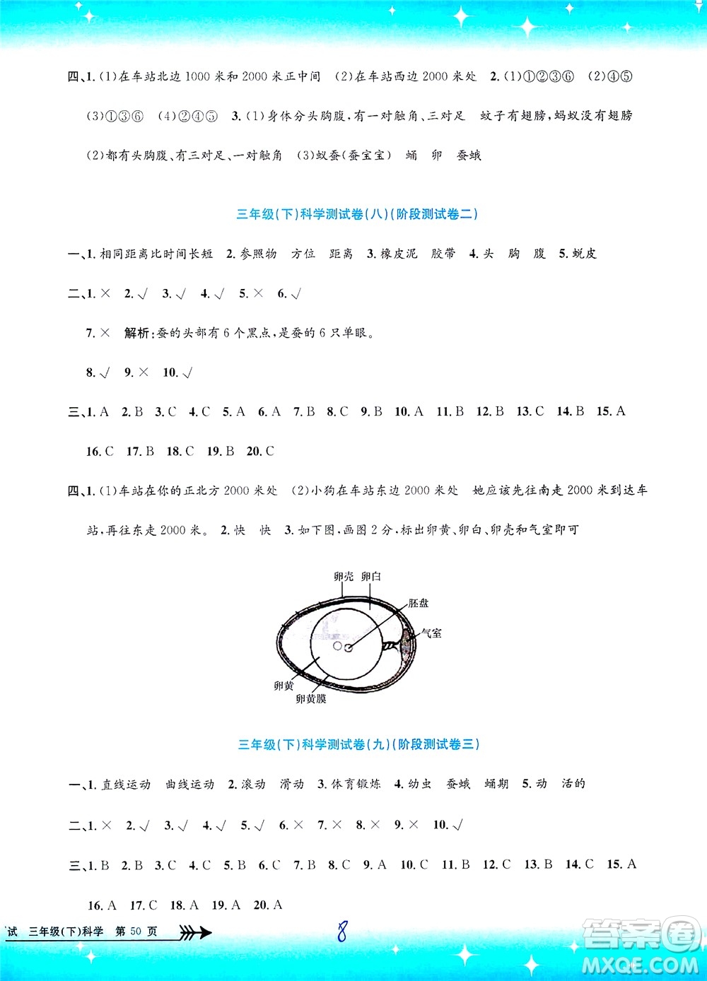 浙江工商大學(xué)出版社2021孟建平系列叢書小學(xué)單元測試科學(xué)三年級(jí)下J教科版答案