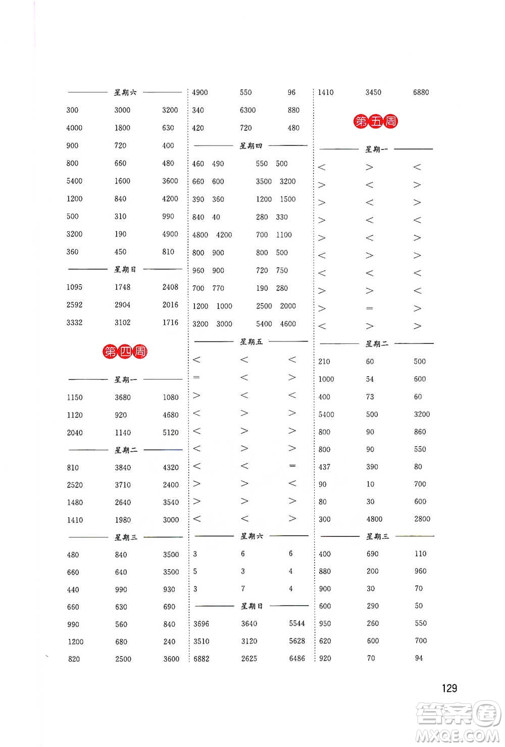 東南大學(xué)出版社2021名師點(diǎn)撥分級(jí)培優(yōu)速算能手?jǐn)?shù)學(xué)三年級(jí)下冊(cè)參考答案