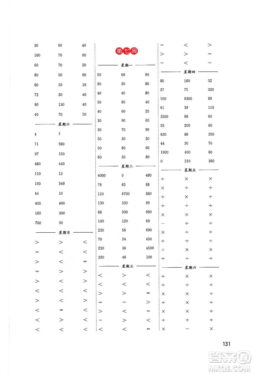 東南大學(xué)出版社2021名師點(diǎn)撥分級(jí)培優(yōu)速算能手?jǐn)?shù)學(xué)三年級(jí)下冊(cè)參考答案