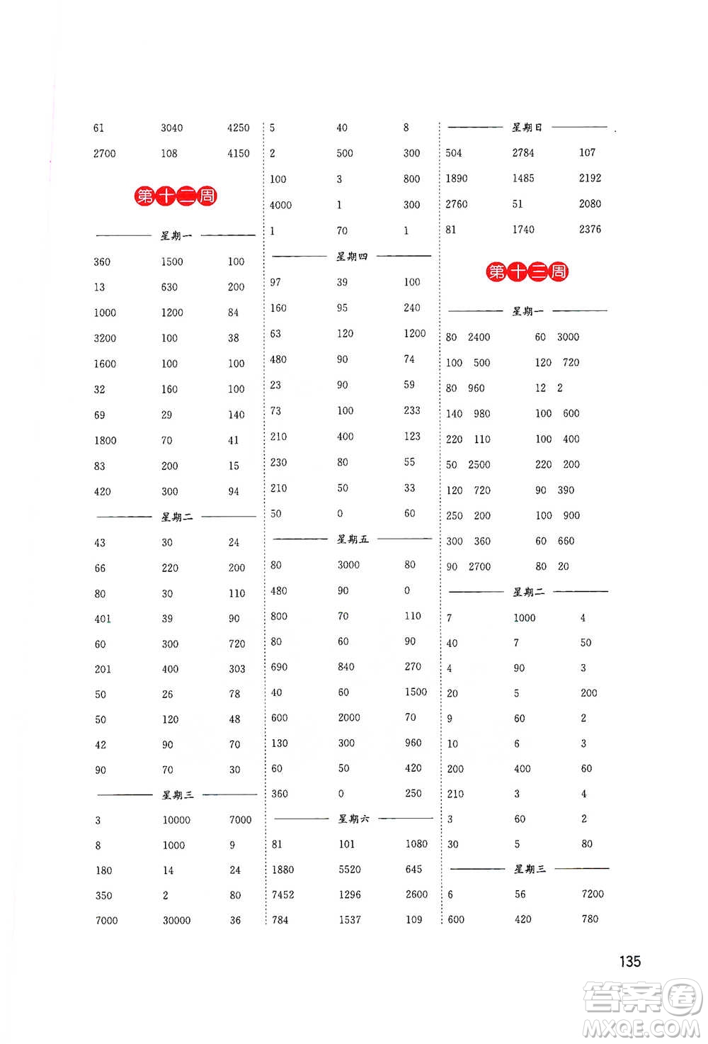 東南大學(xué)出版社2021名師點(diǎn)撥分級(jí)培優(yōu)速算能手?jǐn)?shù)學(xué)三年級(jí)下冊(cè)參考答案