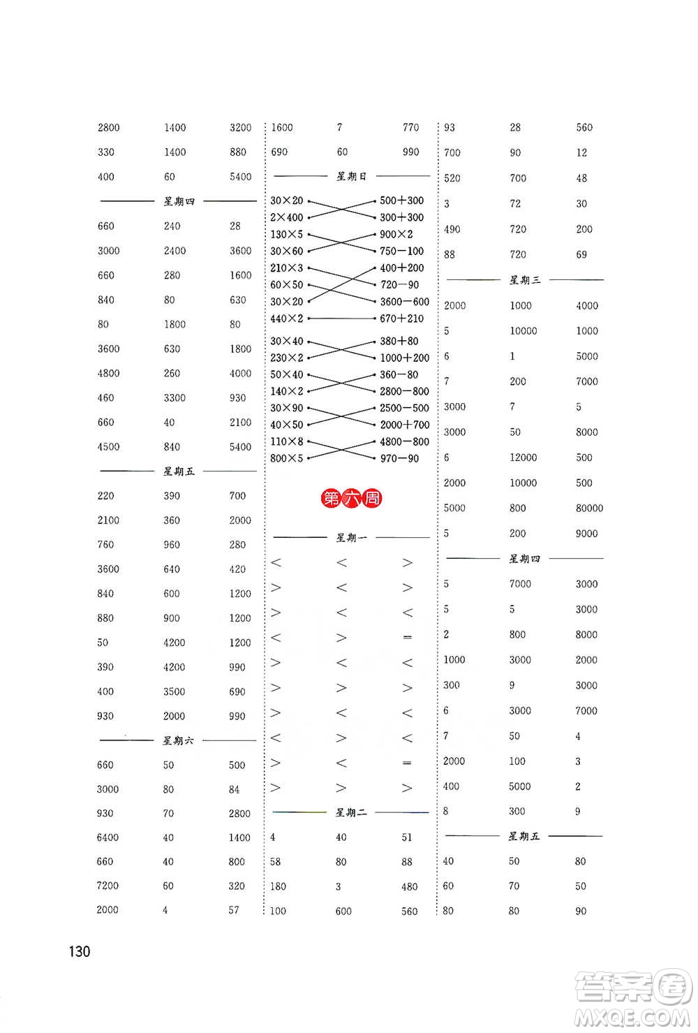 東南大學(xué)出版社2021名師點(diǎn)撥分級(jí)培優(yōu)速算能手?jǐn)?shù)學(xué)三年級(jí)下冊(cè)參考答案