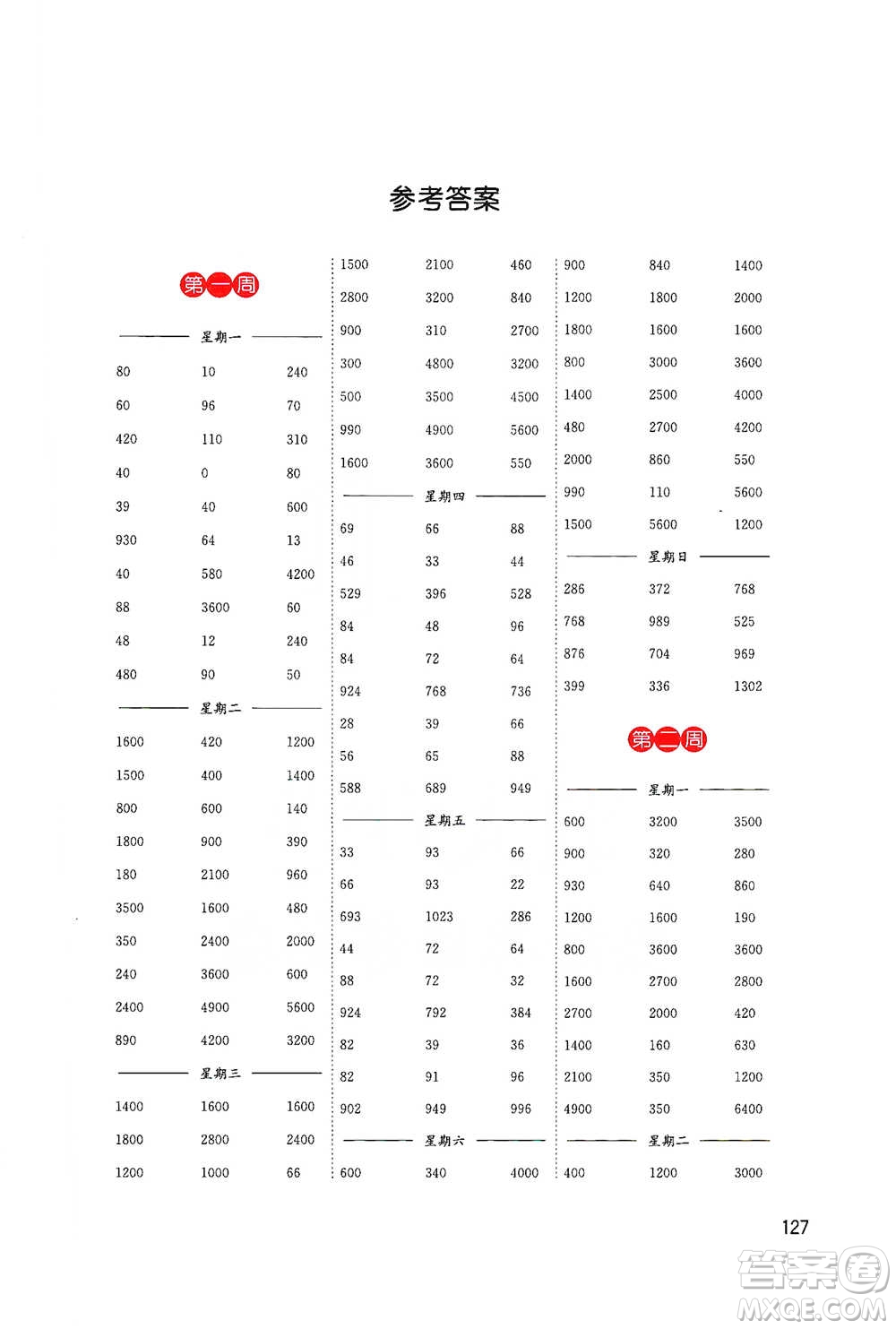 東南大學(xué)出版社2021名師點(diǎn)撥分級(jí)培優(yōu)速算能手?jǐn)?shù)學(xué)三年級(jí)下冊(cè)參考答案