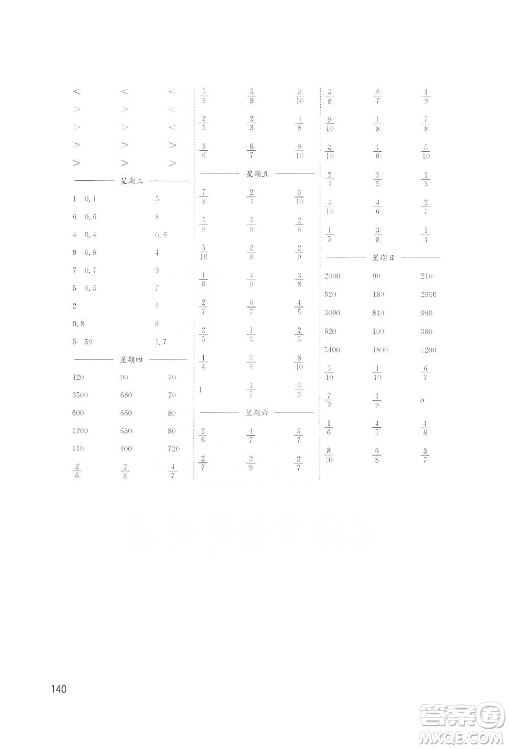 東南大學(xué)出版社2021名師點(diǎn)撥分級(jí)培優(yōu)速算能手?jǐn)?shù)學(xué)三年級(jí)下冊(cè)參考答案