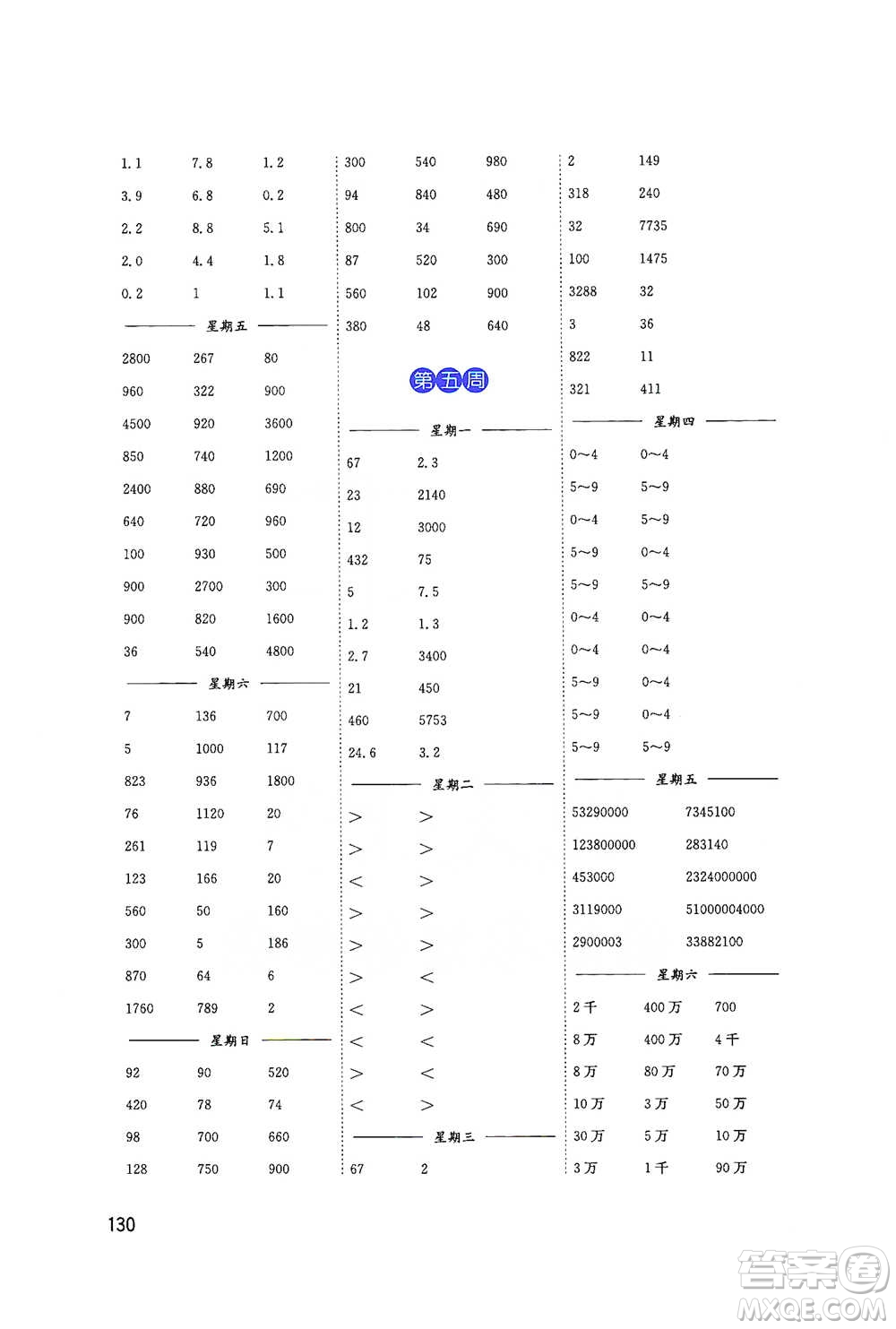 東南大學出版社2021名師點撥分級培優(yōu)速算能手數(shù)學四年級下冊參考答案