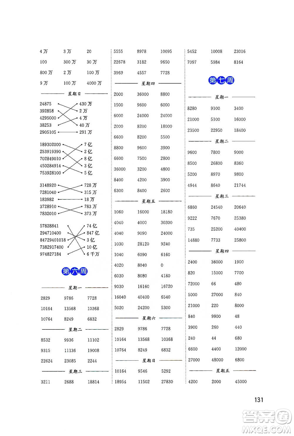 東南大學出版社2021名師點撥分級培優(yōu)速算能手數(shù)學四年級下冊參考答案