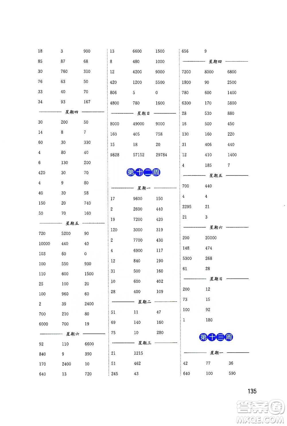 東南大學出版社2021名師點撥分級培優(yōu)速算能手數(shù)學四年級下冊參考答案