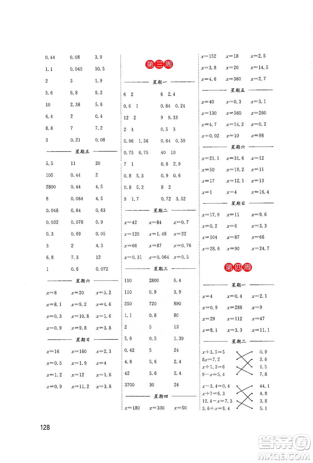 東南大學(xué)出版社2021名師點(diǎn)撥分級(jí)培優(yōu)速算能手?jǐn)?shù)學(xué)五年級(jí)下冊(cè)參考答案