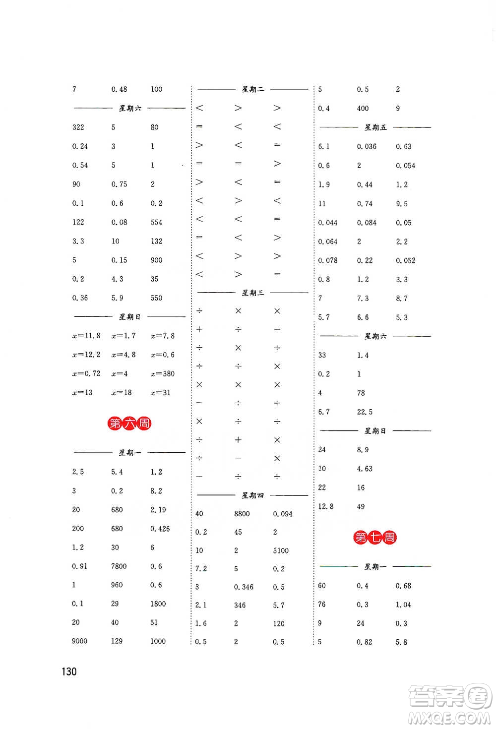 東南大學(xué)出版社2021名師點(diǎn)撥分級(jí)培優(yōu)速算能手?jǐn)?shù)學(xué)五年級(jí)下冊(cè)參考答案