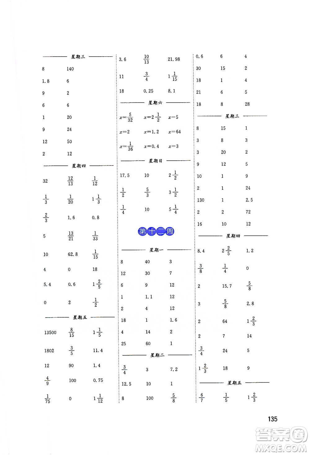 東南大學(xué)出版社2021名師點(diǎn)撥分級(jí)培優(yōu)速算能手?jǐn)?shù)學(xué)六年級(jí)下冊(cè)參考答案