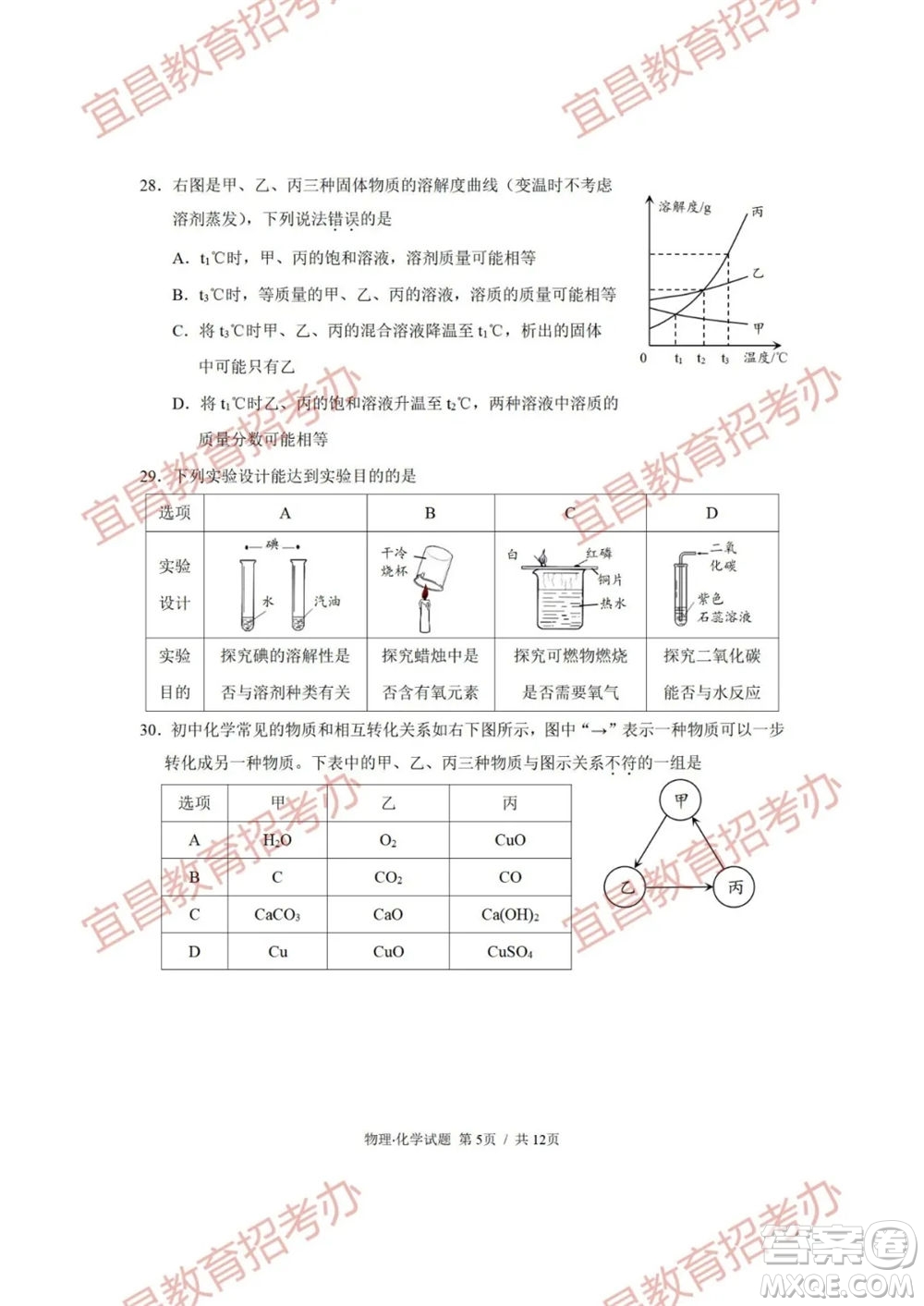 2021年湖北省宜昌市初中學(xué)業(yè)水平考試物理化學(xué)試題及答案