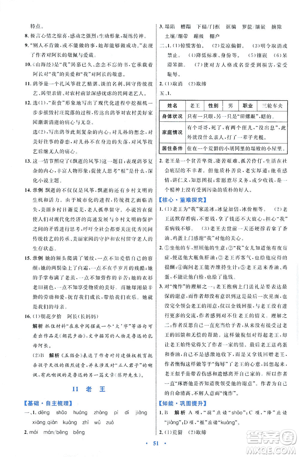 內(nèi)蒙古教育出版社2021學(xué)習(xí)目標(biāo)與檢測七年級語文下冊人教版答案