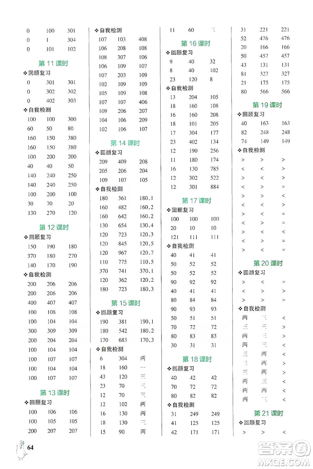 遼寧教育出版社2021小學(xué)學(xué)霸口算三年級(jí)下冊(cè)數(shù)學(xué)北師版參考答案