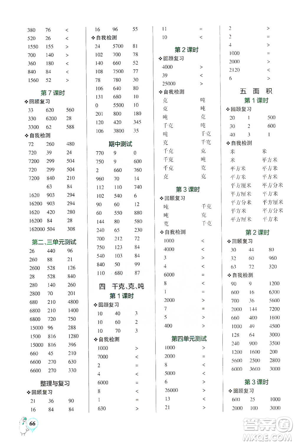 遼寧教育出版社2021小學(xué)學(xué)霸口算三年級(jí)下冊(cè)數(shù)學(xué)北師版參考答案