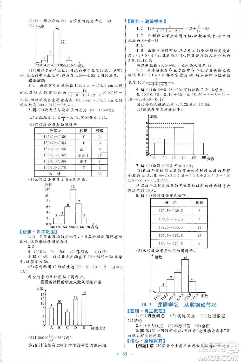 內(nèi)蒙古教育出版社2021學習目標與檢測七年級數(shù)學下冊人教版答案