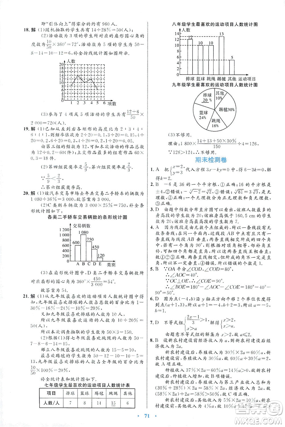 內(nèi)蒙古教育出版社2021學習目標與檢測七年級數(shù)學下冊人教版答案