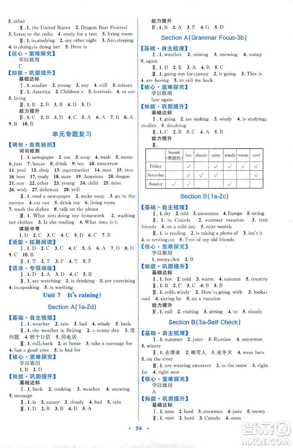 內(nèi)蒙古教育出版社2021學(xué)習(xí)目標(biāo)與檢測七年級英語下冊人教版答案