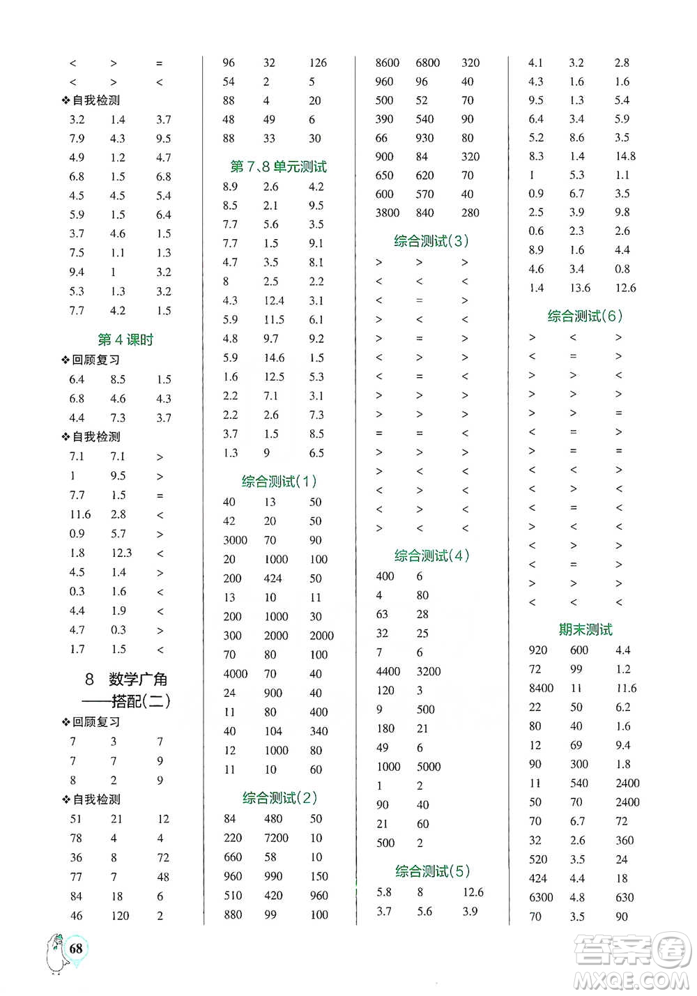 遼寧教育出版社2021小學(xué)學(xué)霸口算三年級下冊數(shù)學(xué)人教版參考答案