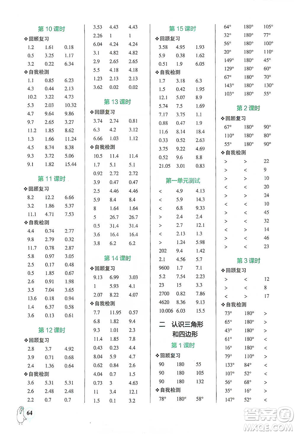 遼寧教育出版社2021小學學霸口算四年級下冊數(shù)學北師版參考答案