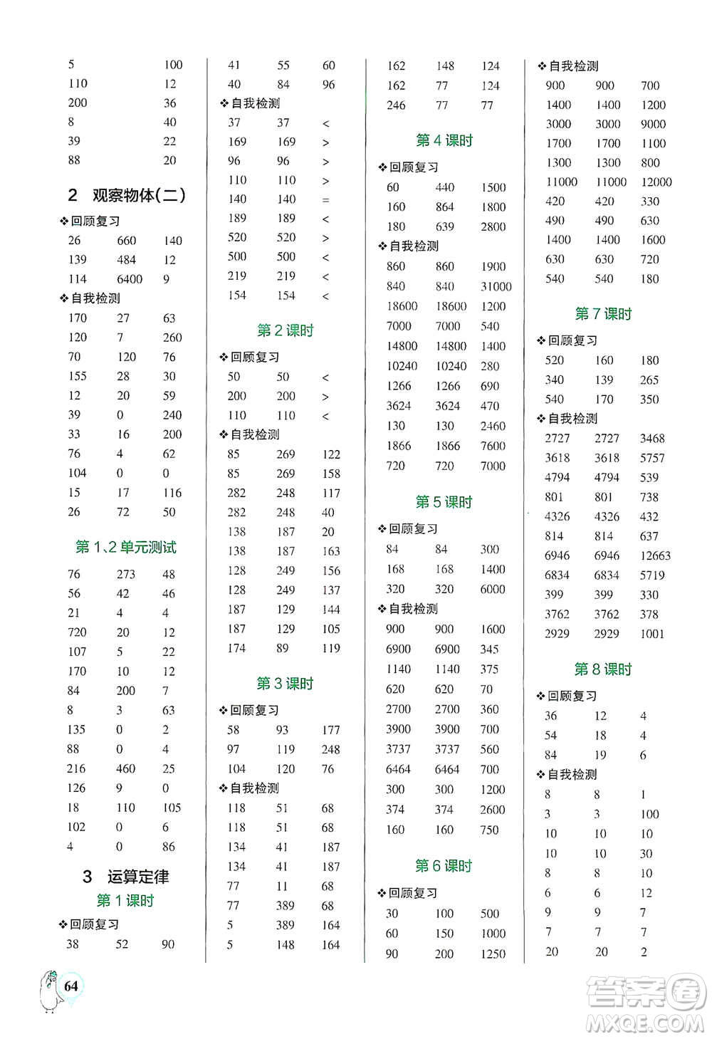 遼寧教育出版社2021小學學霸口算四年級下冊數學人教版參考答案