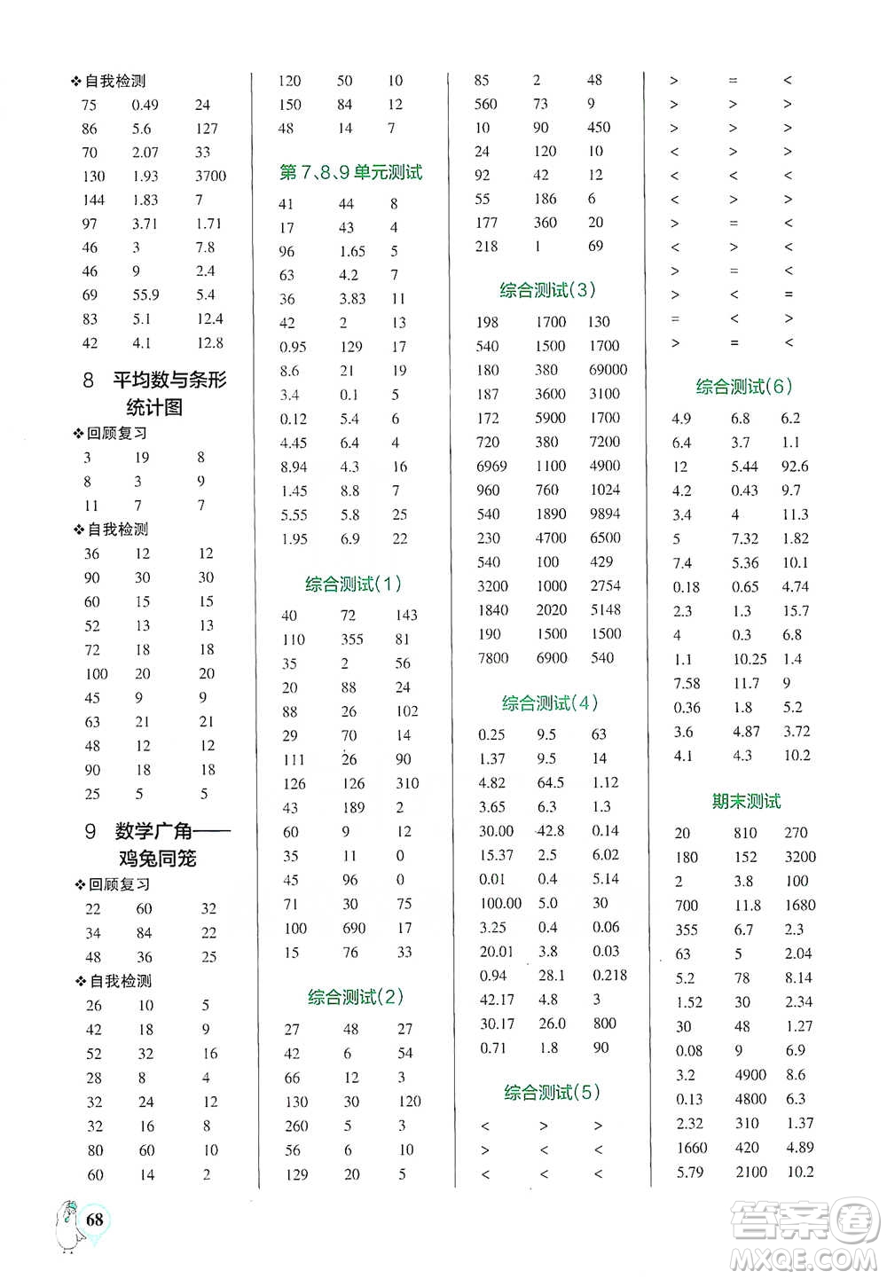 遼寧教育出版社2021小學學霸口算四年級下冊數學人教版參考答案