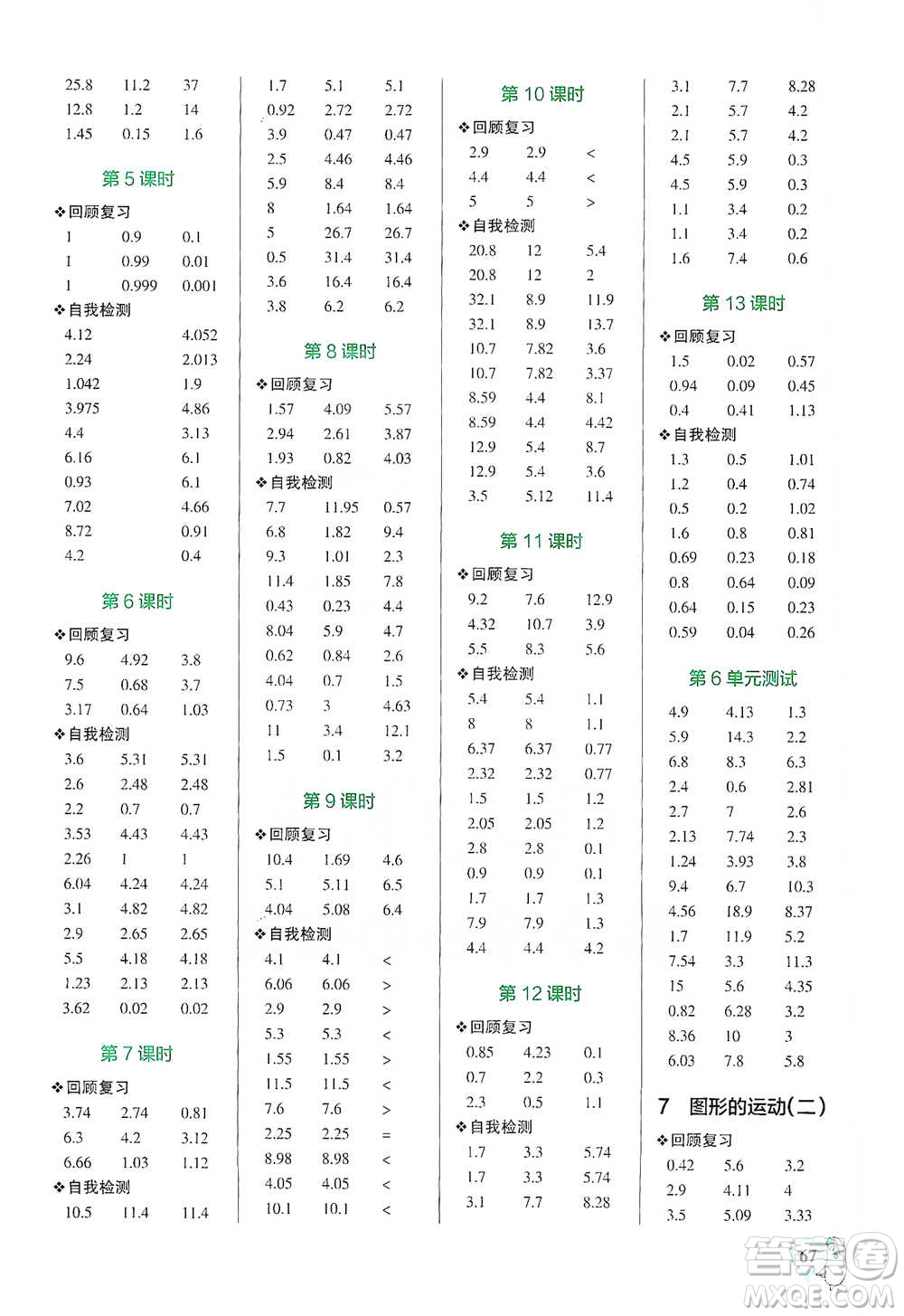 遼寧教育出版社2021小學學霸口算四年級下冊數學人教版參考答案