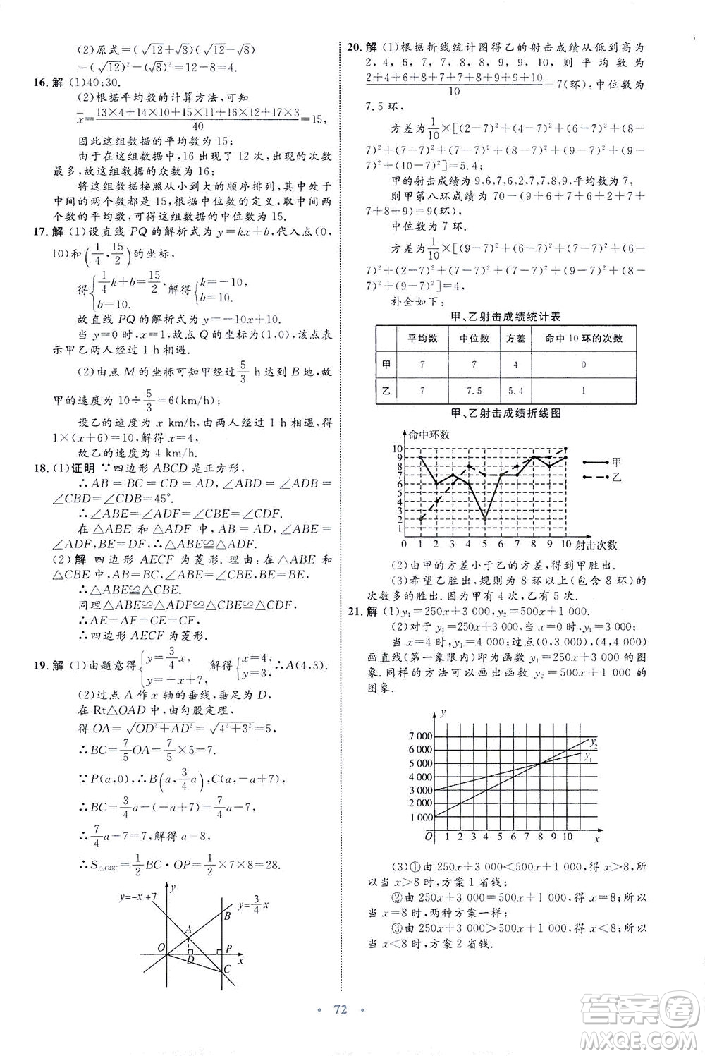 內(nèi)蒙古教育出版社2021學習目標與檢測八年級數(shù)學下冊人教版答案