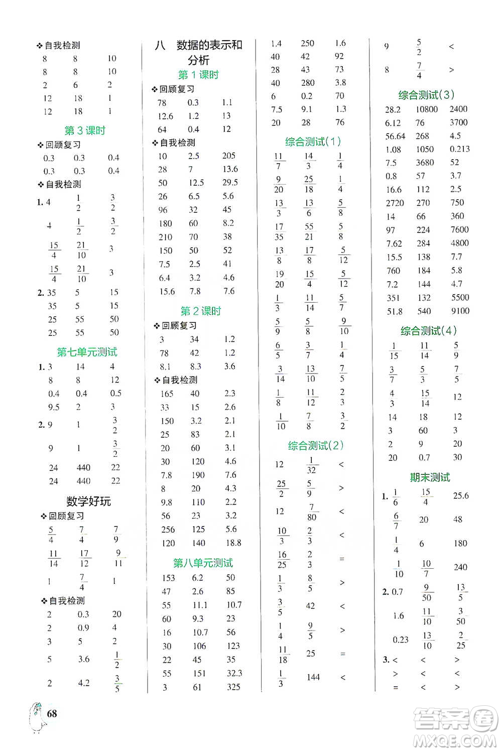 遼寧教育出版社2021小學(xué)學(xué)霸口算五年級(jí)下冊(cè)數(shù)學(xué)北師版參考答案