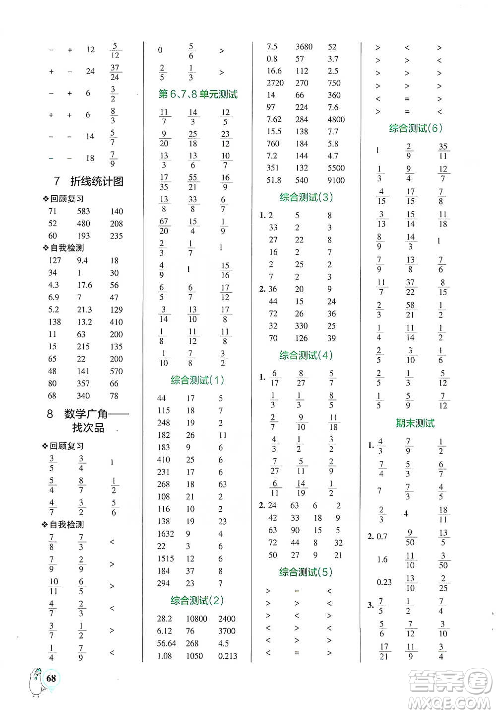 遼寧教育出版社2021小學(xué)學(xué)霸口算五年級下冊數(shù)學(xué)人教版參考答案