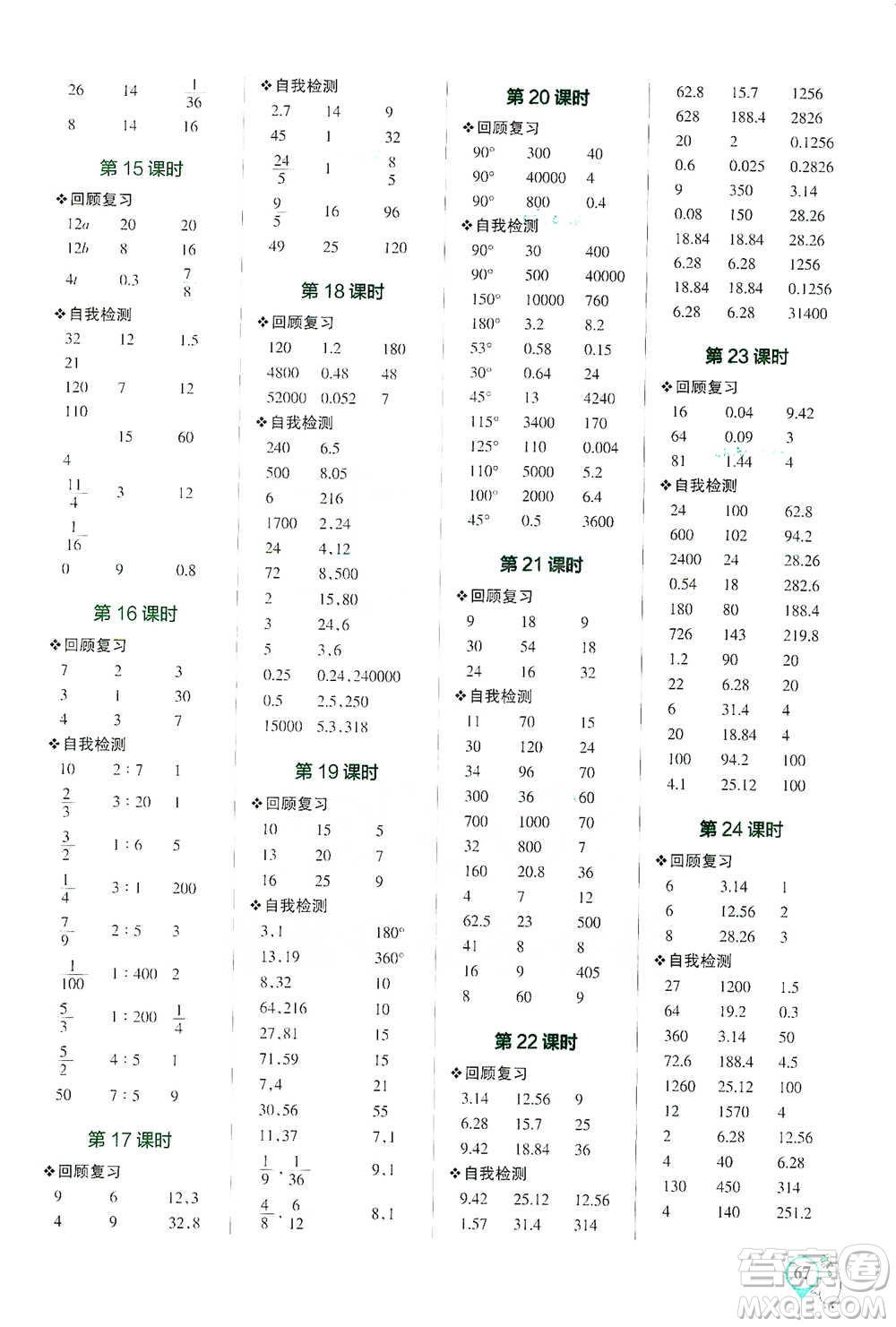 遼寧教育出版社2021小學(xué)學(xué)霸口算六年級下冊數(shù)學(xué)北師版參考答案