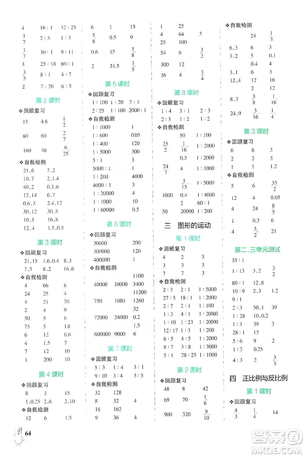 遼寧教育出版社2021小學(xué)學(xué)霸口算六年級下冊數(shù)學(xué)北師版參考答案