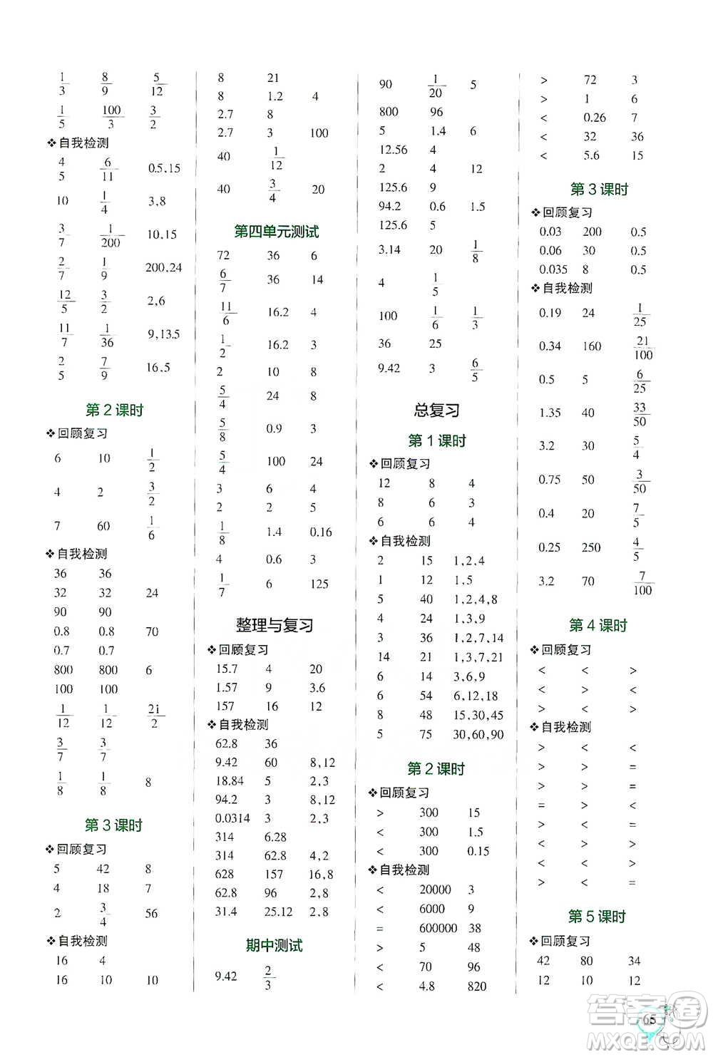 遼寧教育出版社2021小學(xué)學(xué)霸口算六年級下冊數(shù)學(xué)北師版參考答案