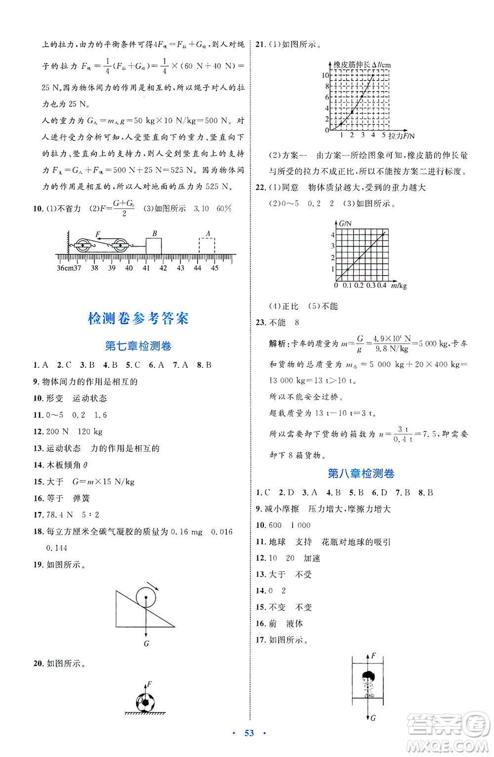 內(nèi)蒙古教育出版社2021學習目標與檢測八年級物理下冊人教版答案