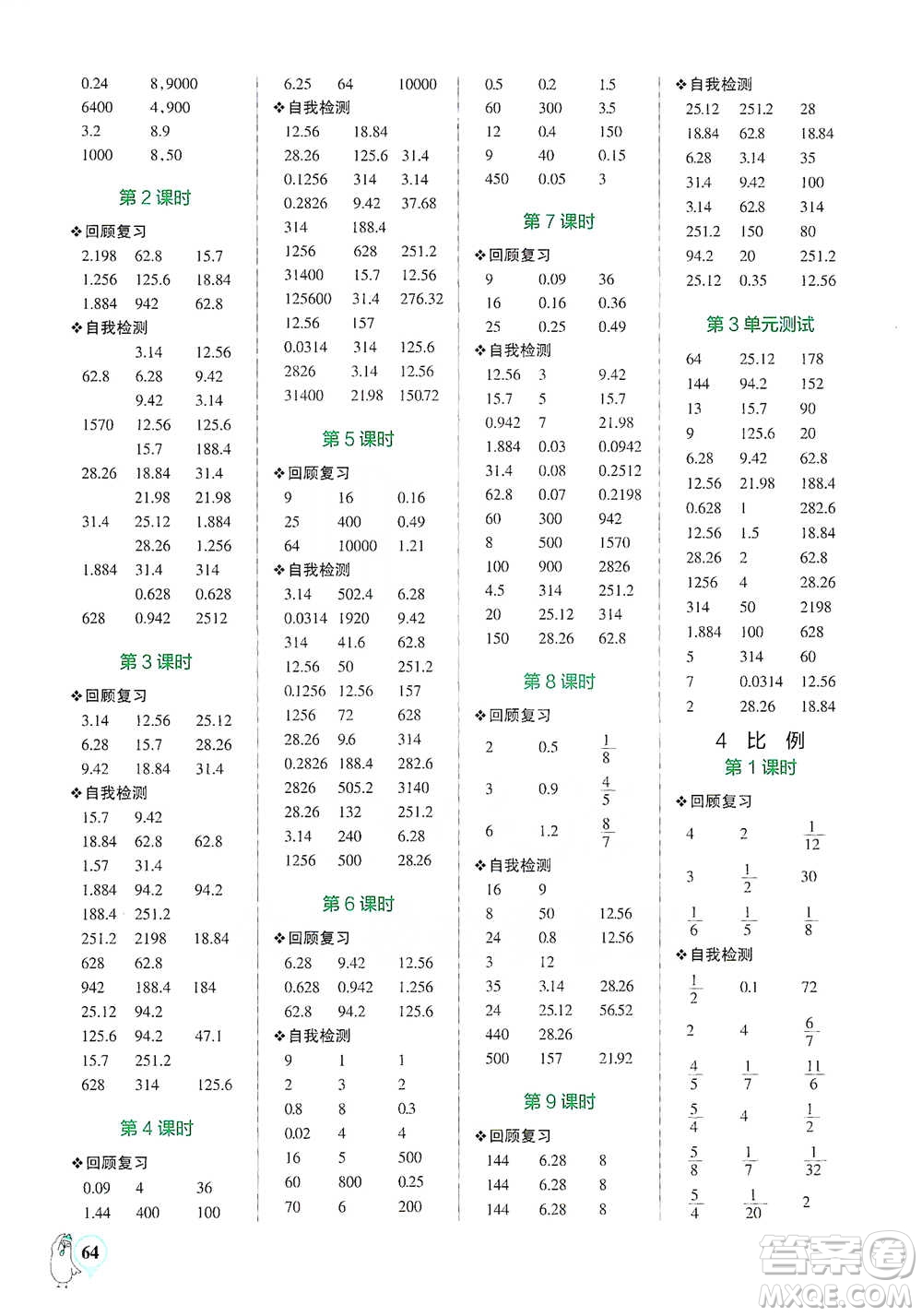 遼寧教育出版社2021小學(xué)學(xué)霸口算六年級下冊數(shù)學(xué)人教版參考答案