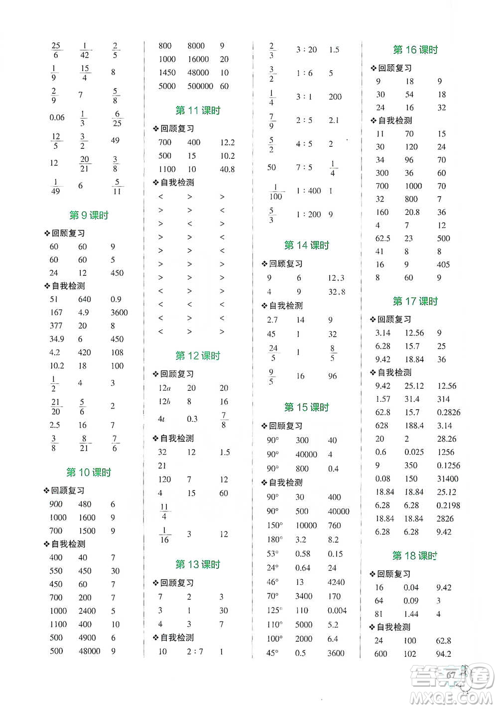 遼寧教育出版社2021小學(xué)學(xué)霸口算六年級下冊數(shù)學(xué)人教版參考答案