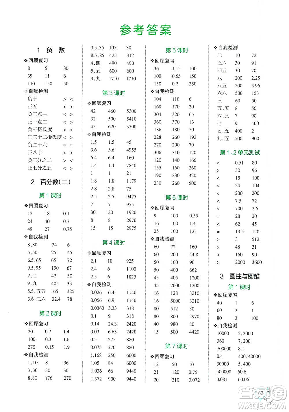 遼寧教育出版社2021小學(xué)學(xué)霸口算六年級下冊數(shù)學(xué)人教版參考答案