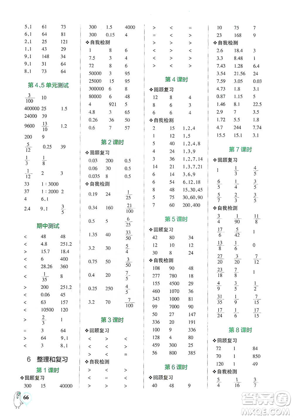 遼寧教育出版社2021小學(xué)學(xué)霸口算六年級下冊數(shù)學(xué)人教版參考答案