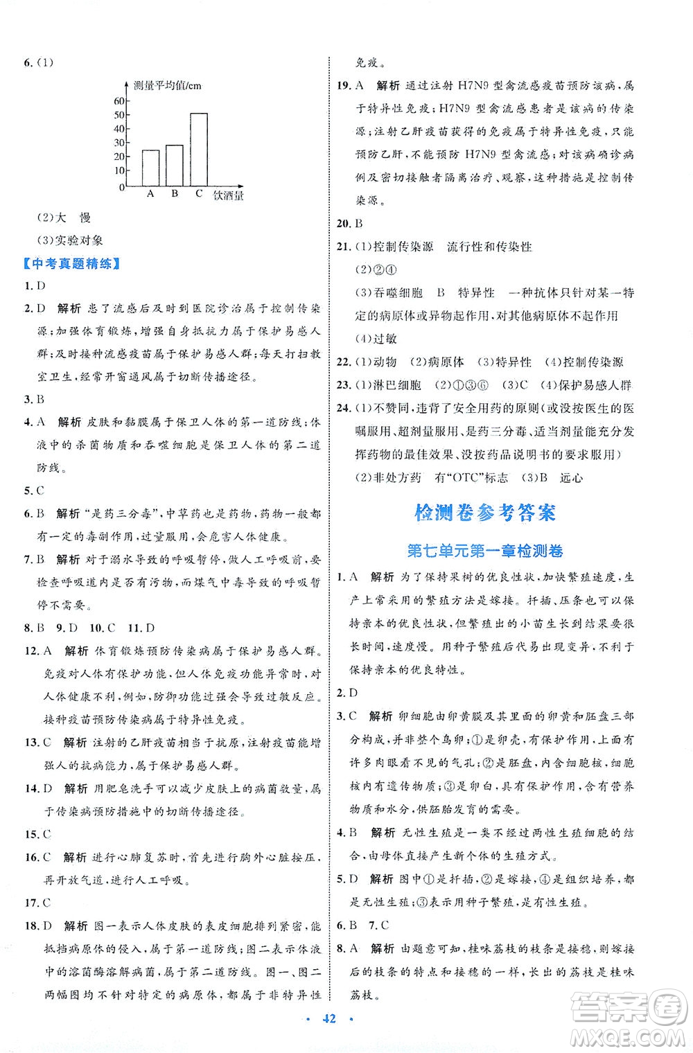 內(nèi)蒙古教育出版社2021學習目標與檢測八年級生物下冊人教版答案